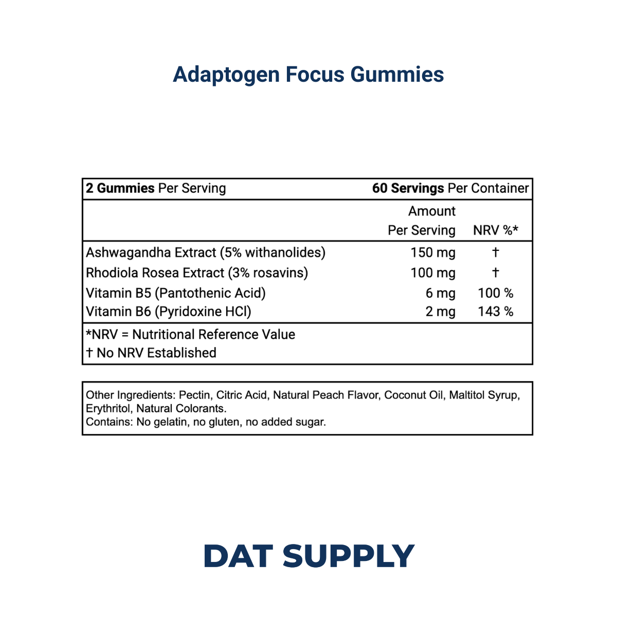 Adaptogen Focus Gummies White Label Formula – Lion’s Mane, Rhodiola & Ginseng | DAT Supply