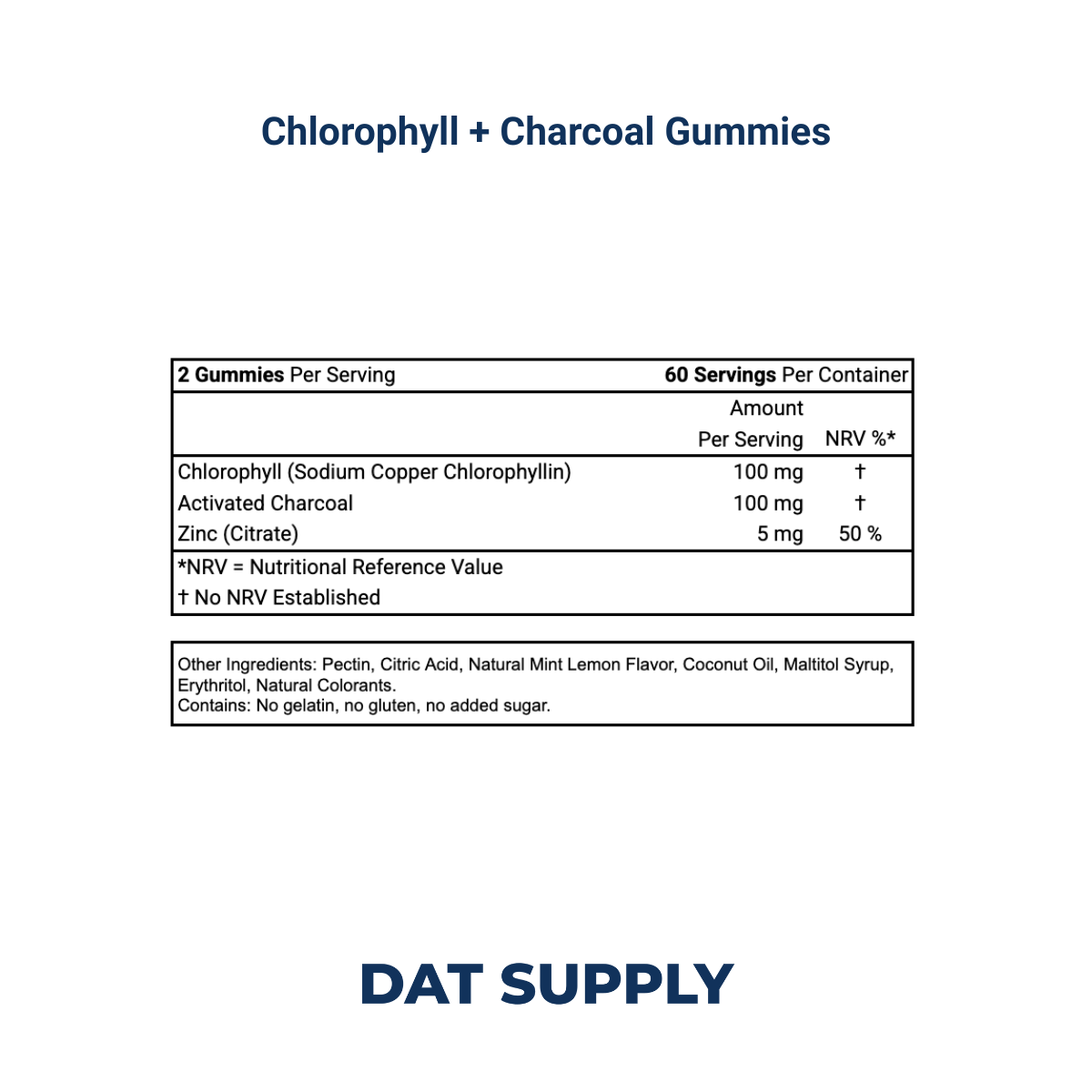 Chlorophyll & Charcoal Gummies White Label Formula – Skin Detox & Cleansing Support | DAT Supply