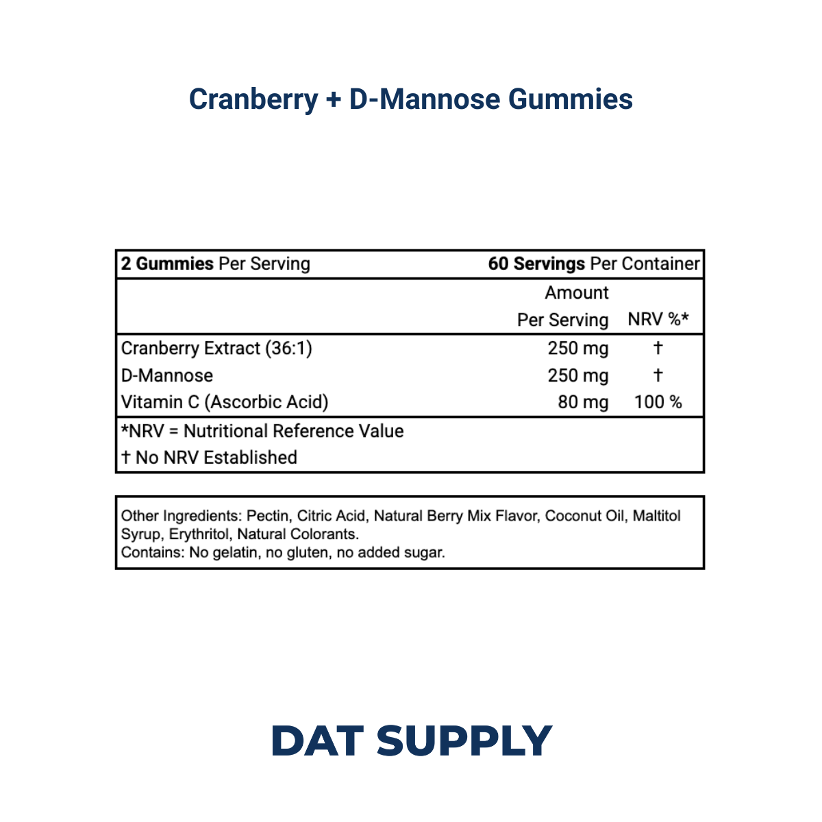 Cranberry + D-Mannose Gummies White Label Formula – Urinary Tract Support | DAT Supply