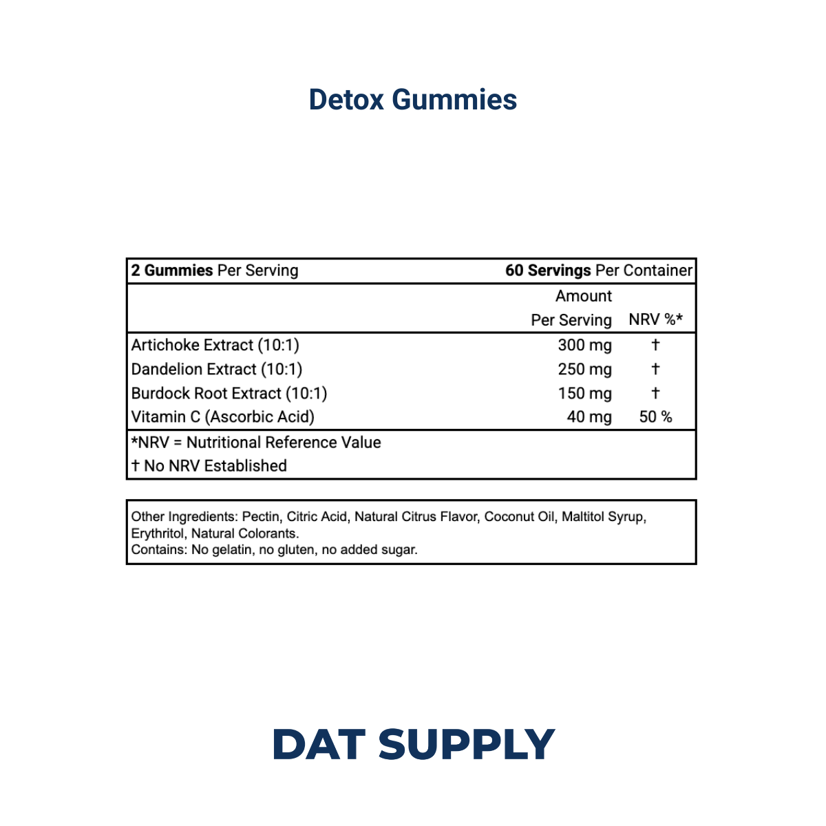 Detox Gummies White Label Formula – Cleansing & Metabolic Support | DAT Supply
