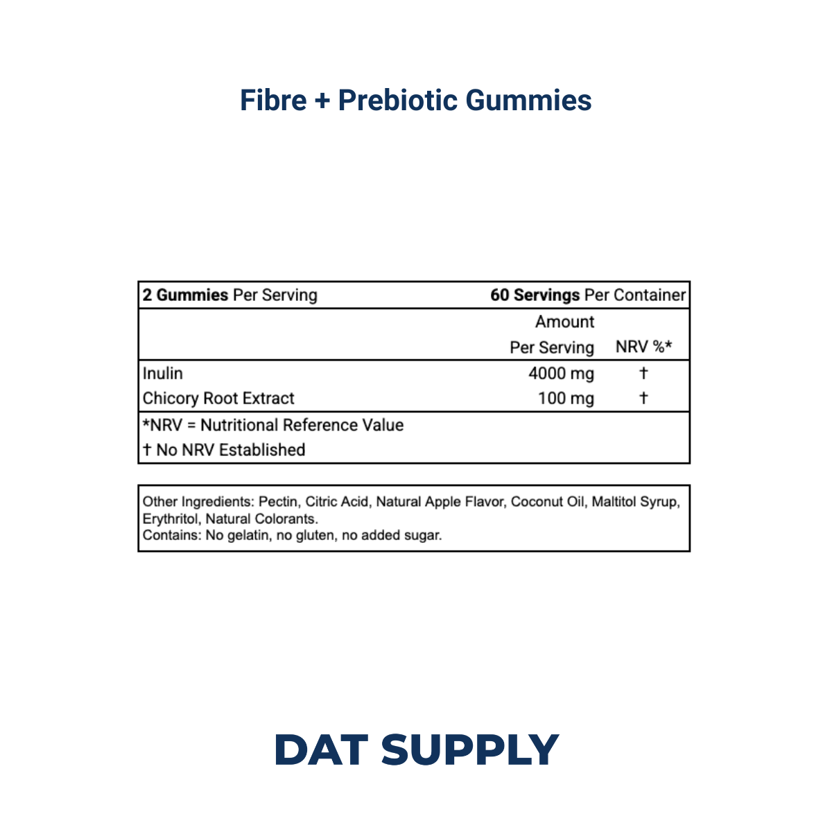 Fibre & Prebiotic Gummies White Label Formula – Digestive & Gut Health Support | DAT Supply