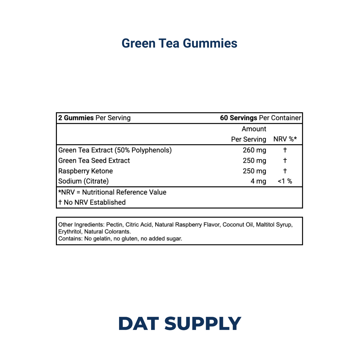 Green Tea Gummies White Label Formula – Energy & Metabolism Support | DAT Supply