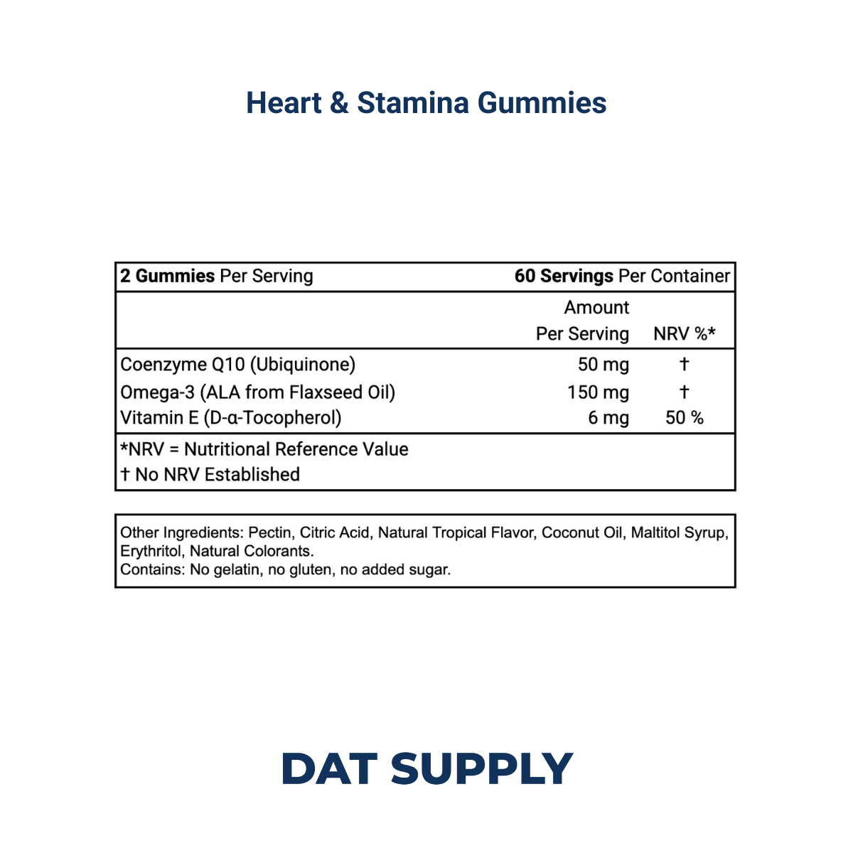 Heart & Stamina Gummies White Label Formula – CoQ10 + L-Carnitine | DAT Supply