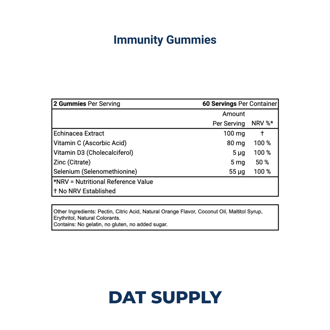 Immunity Gummies White Label Formula – Vitamin C, D3 & Zinc | DAT Supply