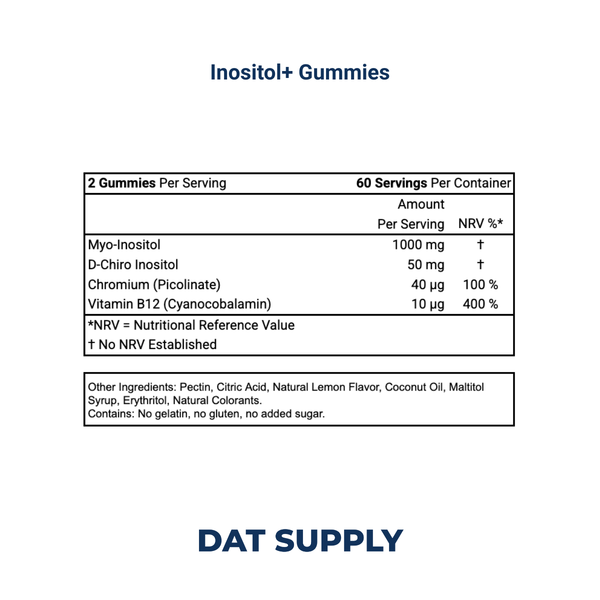 Inositol Gummies White Label Formula – PCOS & Fertility Support | DAT Supply