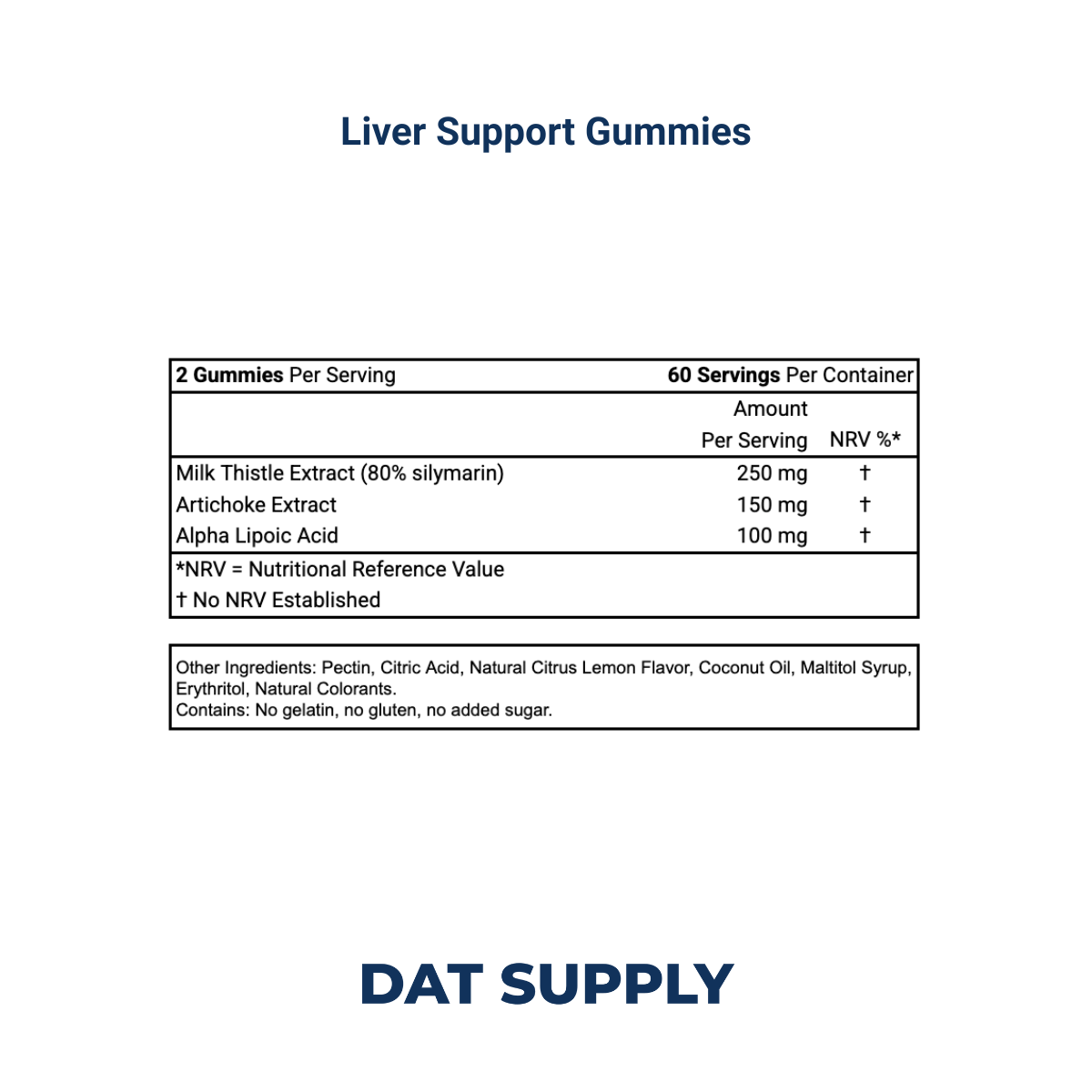 Liver Support Gummies White Label Formula – Detox & Antioxidant Blend | DAT Supply