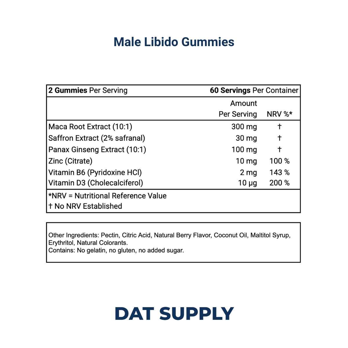 Male Libido Gummies White Label Formula – Maca, Tongkat Ali & Zinc | DAT Supply