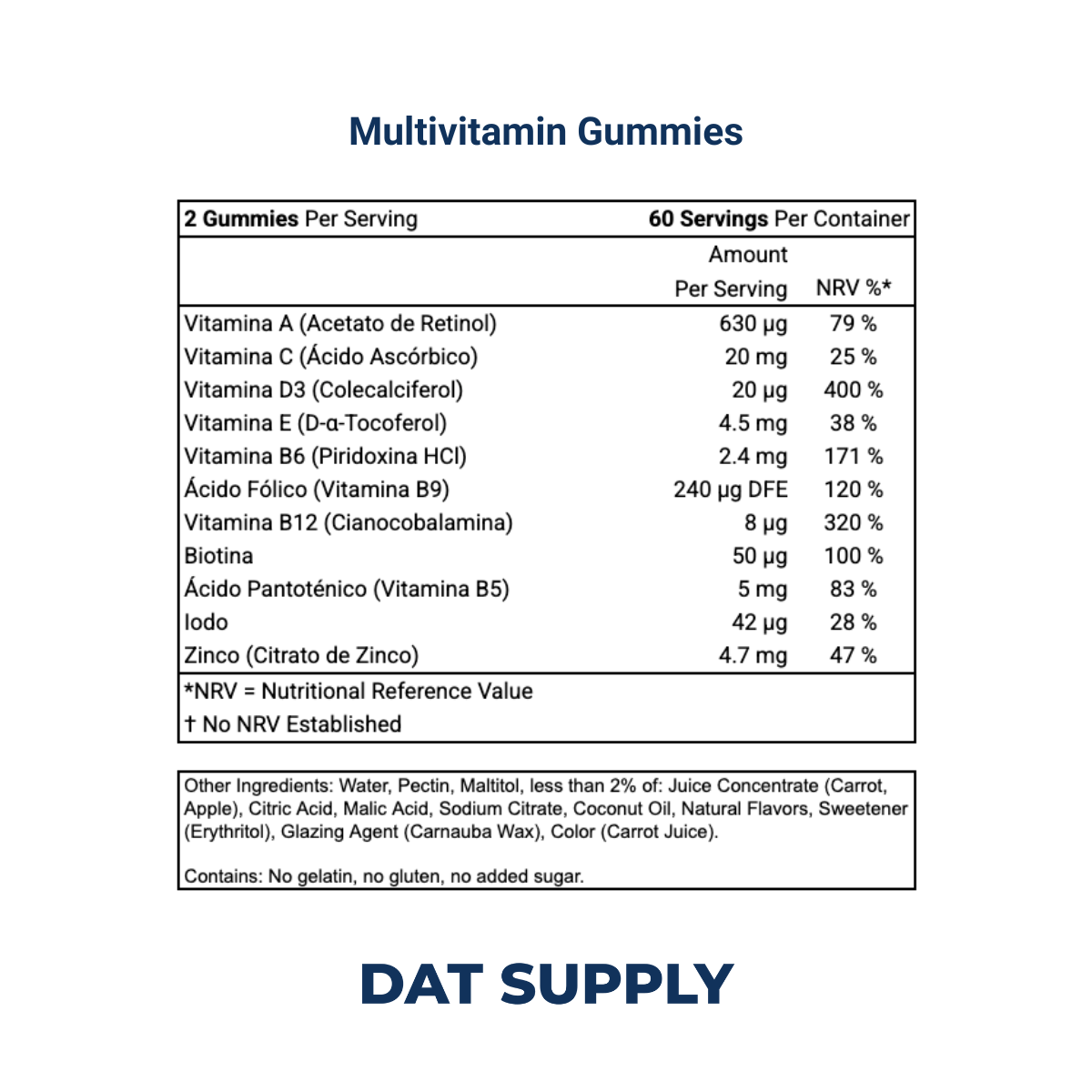 Multivitamin Gummies White Label Formula – Daily Nutrition for Adults | DAT Supply