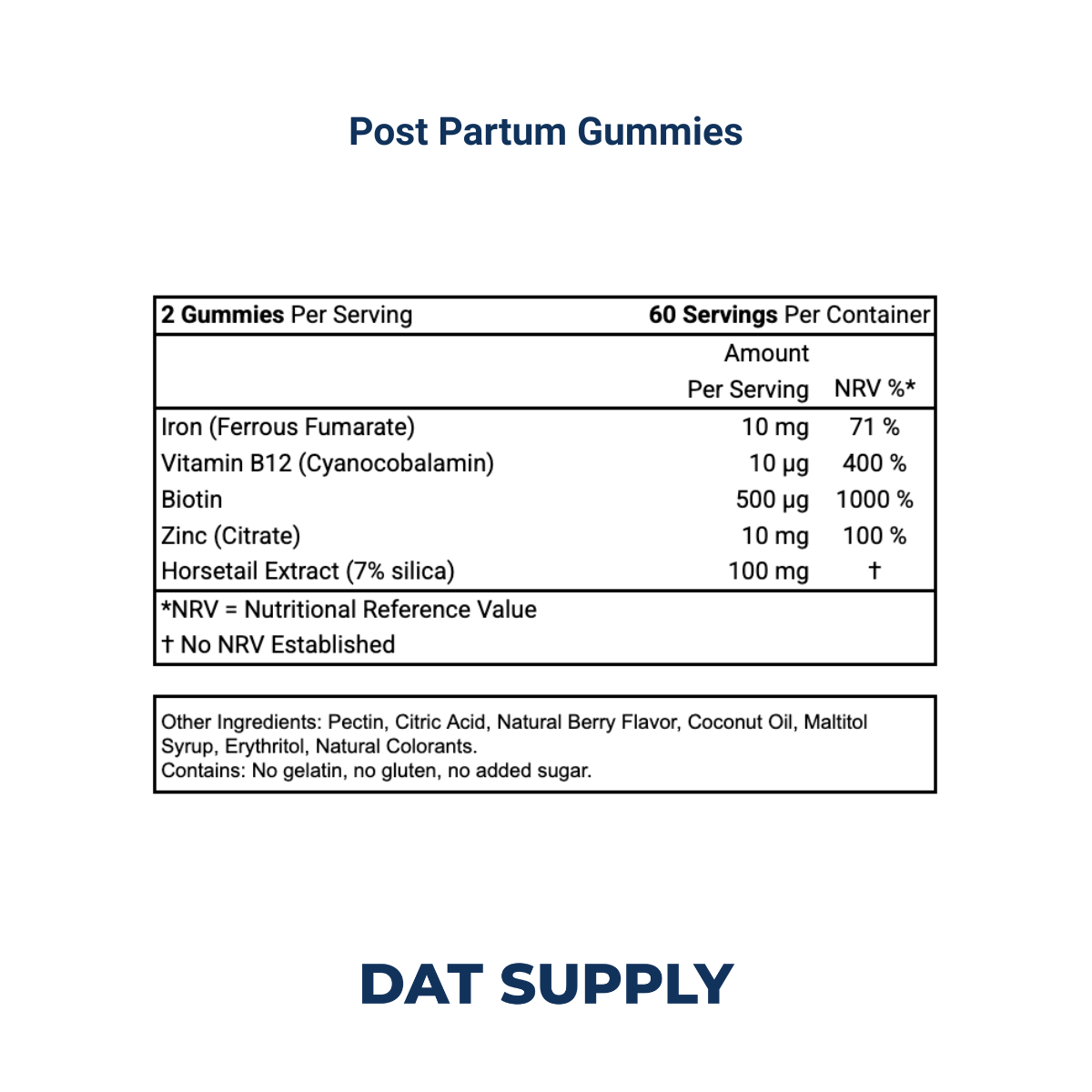 Postpartum Gummies White Label Formula – Recovery & Energy Support | DAT Supply