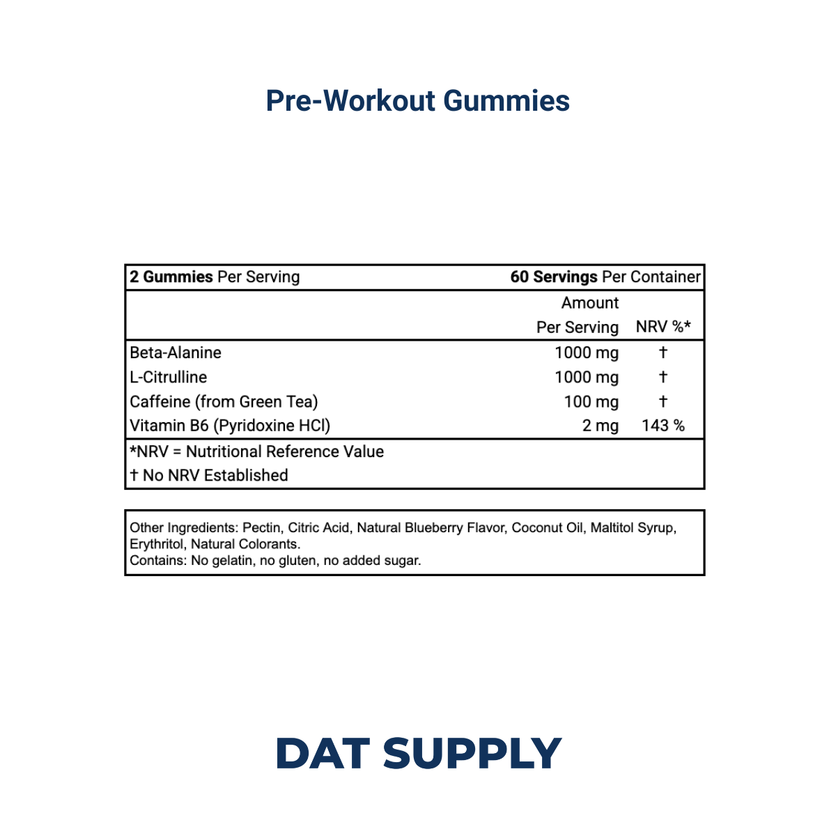 Pre-Workout Gummies White Label Formula – Beta-Alanine, Citrulline & Caffeine | DAT Supply