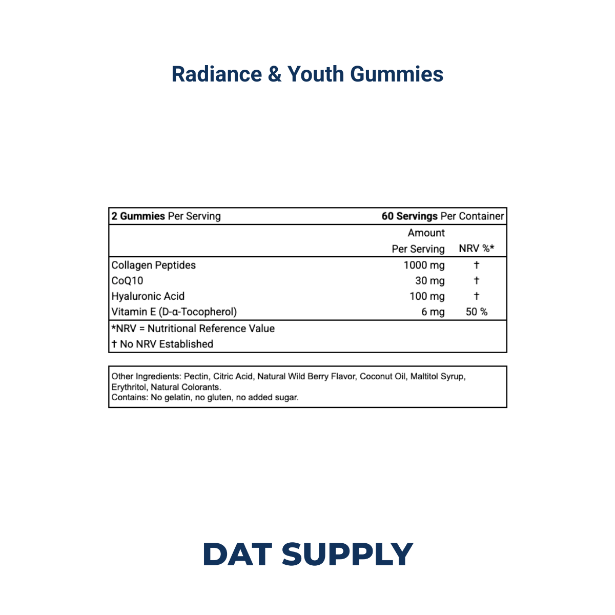 Radiance & Youth Gummies White Label Formula – Collagen, CoQ10 & Hyaluronic Acid